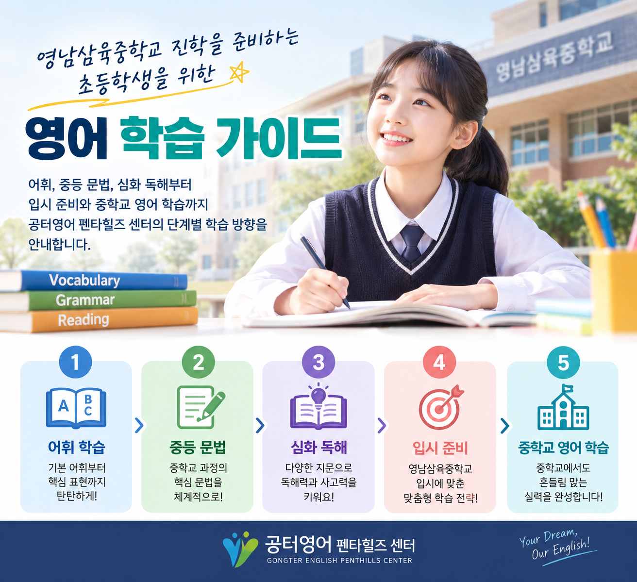 영남삼육중 입시 영어 준비 | 초5 학습 로드맵 – 공터영어 펜타힐즈