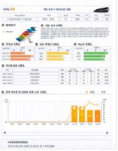 영통 영어수학학원 선택, 황골마을센터가 아이의 성장을 바라보는 3가지 기준 본문 이미지
