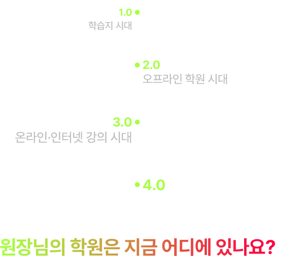 원장님의 학원은 지금 어디에 있나요?