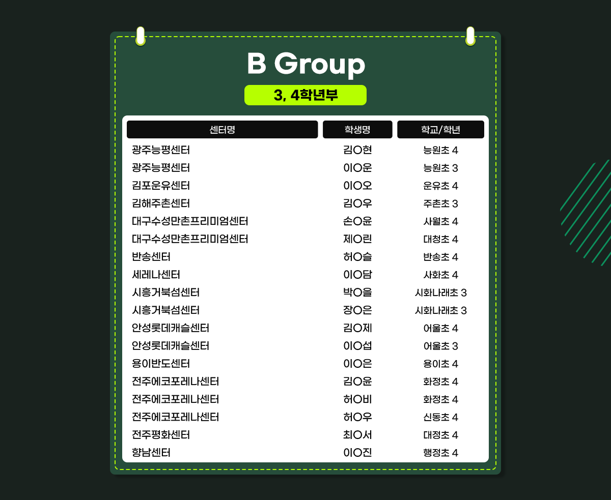 제10회 공터 전국 스피치 콘테스트 진출자 발표 m2