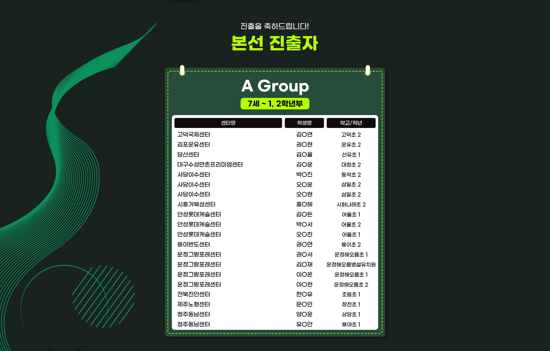 제10회 공터 전국 스피치 콘테스트 진출자 발표 pc1