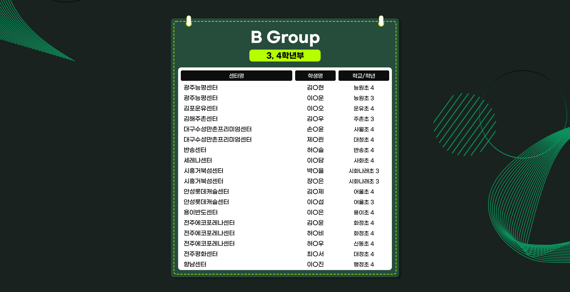 제10회 공터 전국 스피치 콘테스트 진출자 발표 pc2